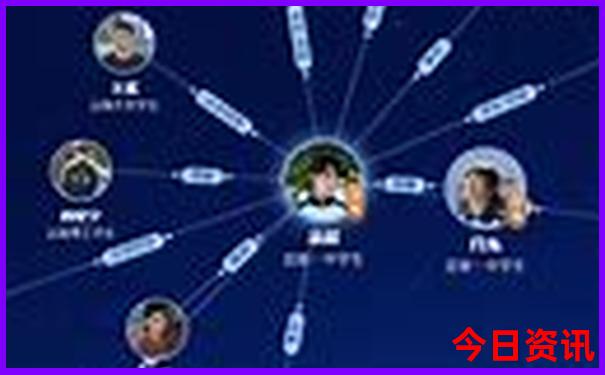 贵阳晚上可以逛的地方